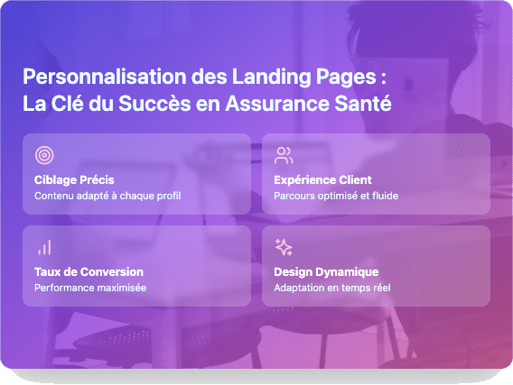 lead sante landing page optimisation